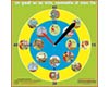 Clock Game [Hygienic Behavior]