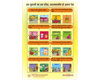 Kaun Banega Healthy [Mother & Child Health]