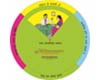 Wheel Game [Diarrhea Management]